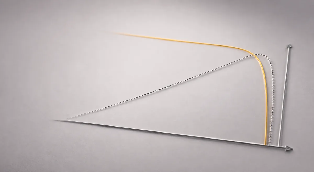 IV-curve measurement graph of a PV module showing current and power against voltage